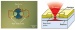 Researchers Succeeded in Developing a High-Sensitivity THz Detector on a Chip