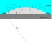 Nanobubble Sometimes Last for Hours: An Unexplained Phenomenon
