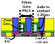 World Leading Semiconductor Producers Demonstrate Leading-Edge Nano Logic Processes at IEDM