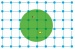 Interaction Between Elementary Particles within a Material without Approximations