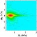 Physicists Develop Technique to Capture Magnetic "Fingerprints" of Certain Nanostructures