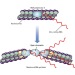 Non-Coding RNAs Play A Role in Regulating Expression of Genes in Yeast