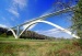 New Technologies Providing Continuous Monitoring of Structural Integrity of Bridges