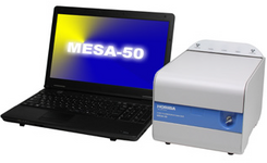 HORIBA X-RAY LAB is a Powerful Tool for RoHS, ELV and Halogen-Free Applications
