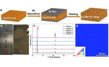 Researchers Grow First-Ever Single-Crystal Bilayer/Trilayer Graphene Sheets