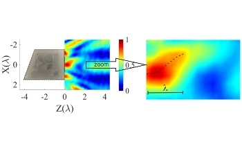 New Acoustical Hooks Could be Used to Manipulate Nanoparticles