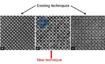 Visualizing Hydrogen Atoms in Titanium Hydride Nanomaterial Interface