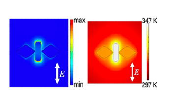 Novel Technique for Making Nanosized Semiconductors on a Metal Surface