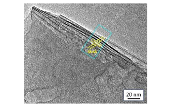 Water-Free Process Shows Promising Applications for 2D Nanomaterials