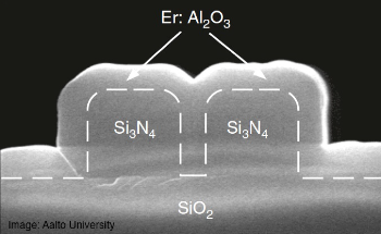 Cutting-Edge Photonics for Optical Data Transmission with Picosun’s ALD Solutions