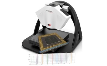 Large Area 3D Optical Metrology System, S wide