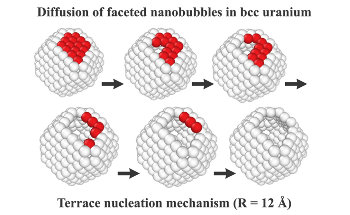 Method for Calculating Diffusion of Nanobubbles in Fission Materials