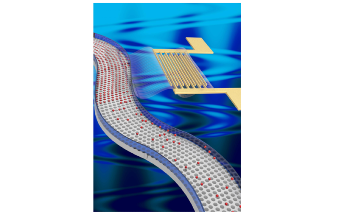 Novel Technology to Trap Multiplexed Submicron Particles Within Nanocavities