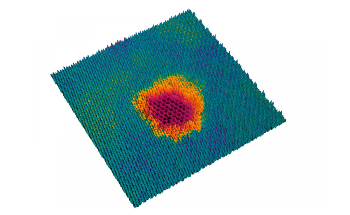 New Nano-Structuring Technique to Process Surfaces on Atomic Scale
