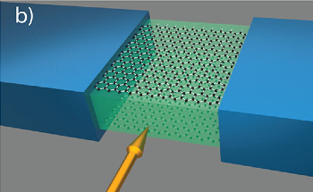 Compact SQUID Instrument to Measure Extremely Faint Magnetic Fields