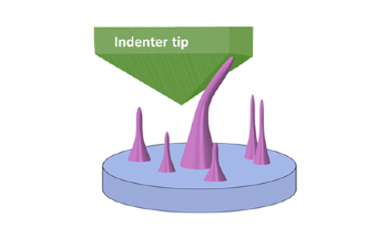 Diamonds can Conduct Electricity When Deformed at the Nanoscale