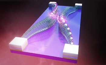 New Magnonic Half-Adder Requires Far Less Energy than Latest Computer Chips
