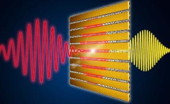Graphene-Based Hybrid Material Enables Efficient Light Conversion of Invisible Light