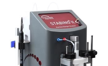 Rapid Assessment of the Stability of Colloids & Dispersions