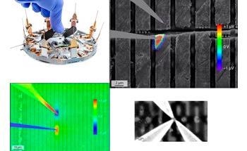 Kleindiek NanoTechnik Launch the PS8e – A Fully Encoded, High-end Nanoprobing Solution