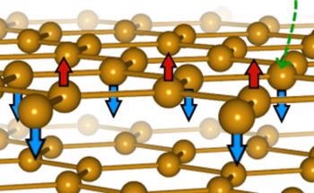 A Form of Magnetism Emerges from ‘Magnetic Graphene’