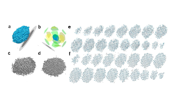Atomic Electron Tomography Helps Observe 3D Atomic Structure of Nanomaterials