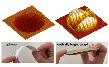 New Stiffened Graphene Could Pave Way for Novel Applications