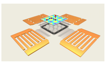 New System for Manipulating Very Small Biological Nanoparticles