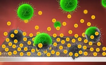 Simple Method Developed Using Graphene Paves Way for Future Therapeutics