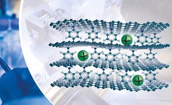 Janus Graphene Exhibits Potential to Create Sustainable Sodium-Ion Batteries