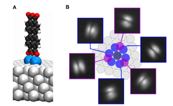 Bringing the Vision of Molecular-Scale Fabrication Closer to Reality