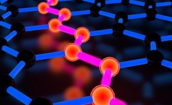 Customizing Graphene Derivatives for Optoelectronic Applications