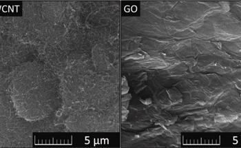 Nanoadditives Influence Alternative Construction Material