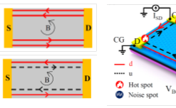 Tracking Upstream Modes at Quantum Hall Edges of 2D Graphene