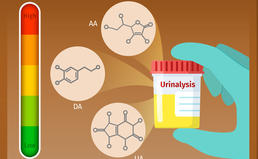 Researchers Develop Novel Electrochemical Method with Gold-Containing Ternary Nanocomposites