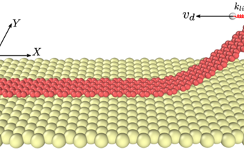 Unraveling the Peeling and Sliding of Graphene Nanoribbons