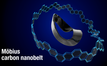 Researchers Synthesize the First Möbius Carbon Nanobelt