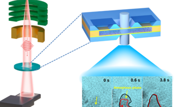 Scientists Monitor Crystallization of Nickel Using Liquid-Phase Electron Microscopy