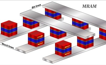 Scientists Explore the Benefits of Integrating 2D Materials in Various Technologies