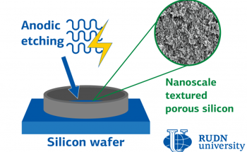 RUDN Scientists Create Silicon Nanostructures Using Anode Etching Technique