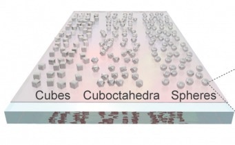 New Nanoparticle Developed to Expand Wide-Spectrum Super-Camera Capacities