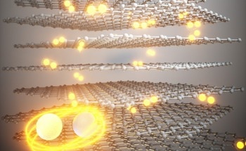 “Family” of Strong, Superconducting Graphene Structures Found