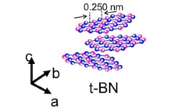 Chemists Devise Quick ‘Flashing’ Process to Create 2D Nanomaterials
