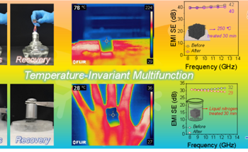 New Aerogel Materials Improves Functionality in High-Temperature Environments