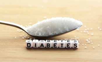 Sensitive Detection of miRNA for Early Diabetic Nephropathy Diagnosis