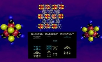 New Nanomaterials Created Using Superatomic Magnetic Clusters