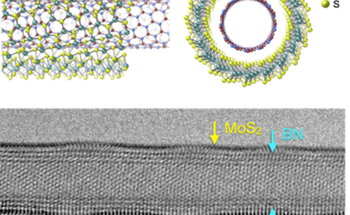 Surfactant Used to Create “Inert” Templates for Formation of Unique Nanotubes