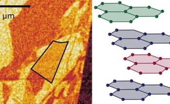 Tetralayer Graphene's Stacking Order Observed for First Time
