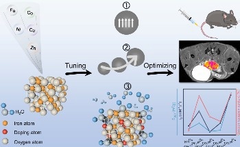 Novel Paradigm for Developing Highly Efficient Contrast Agent