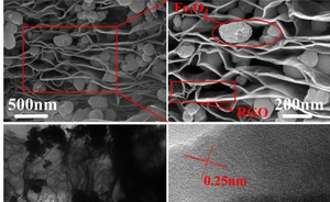 Thermo-Tunable Broadband Metamaterial Engineered with Ultra-Broadband Absorption
